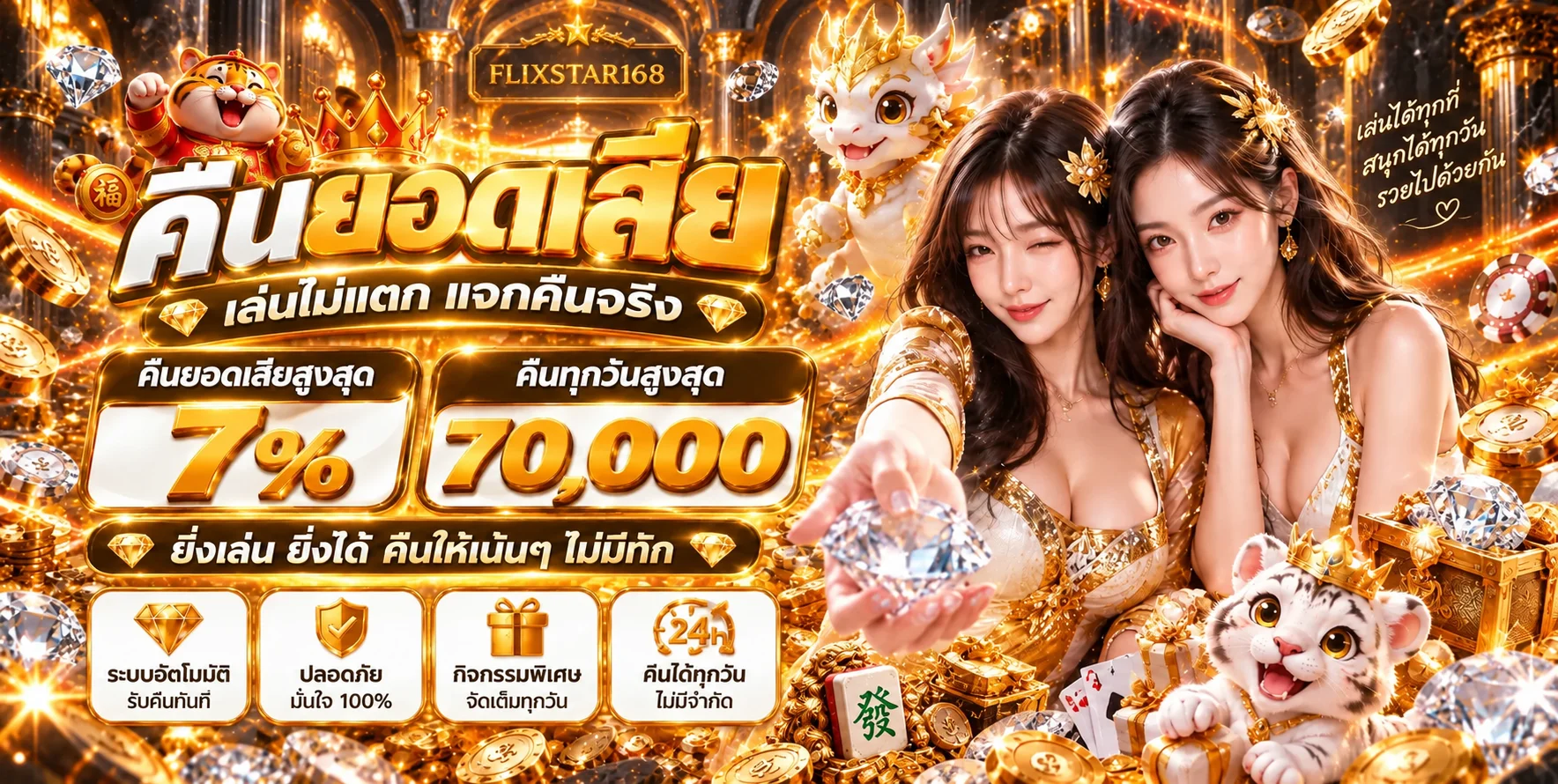 สล็อตออนไลน์ FLIXSTAR168 พร้อมตัวละครแฟนตาซี