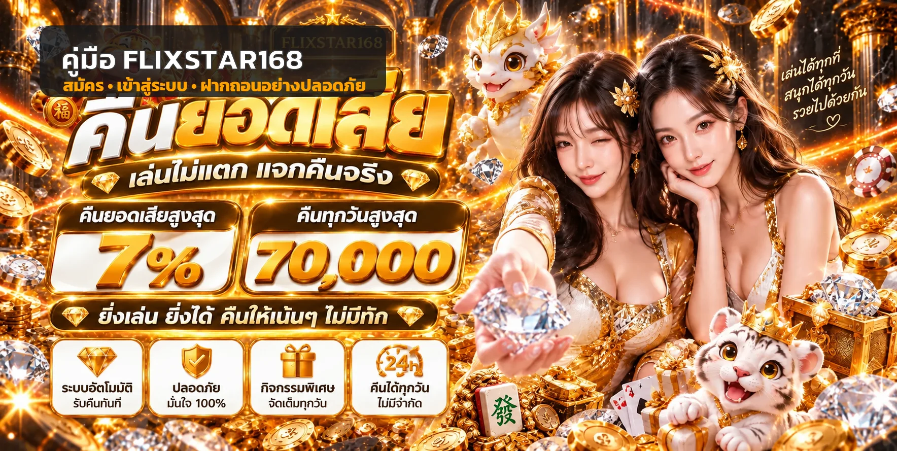FLIXSTAR168 คู่มือสมัคร เข้าสู่ระบบ และฝากถอน